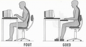 computer-houding
